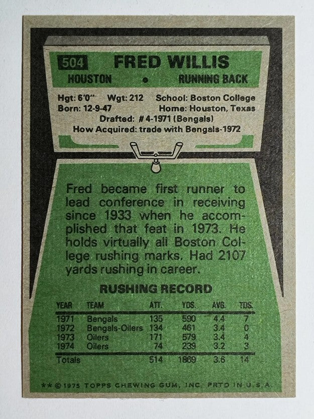 1975 Topps #504 Fred Willis (NMMT)