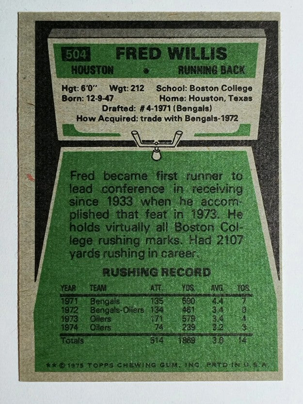 1975 Topps #504 Fred Willis (EXMT)
