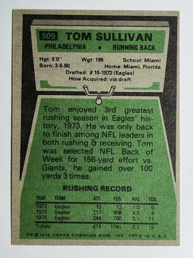1975 Topps #509 Tom Sullivan RC (EX)