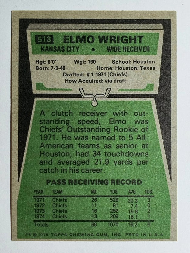 1975 Topps #513 Elmo Wright (EX)