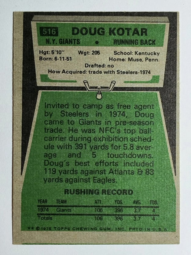 1975 Topps #516 Doug Kotar RC (EX)