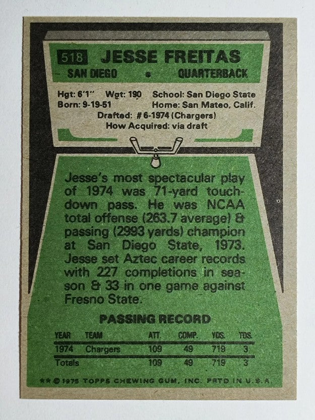 1975 Topps #518 Jesse Freitas RC (EX)