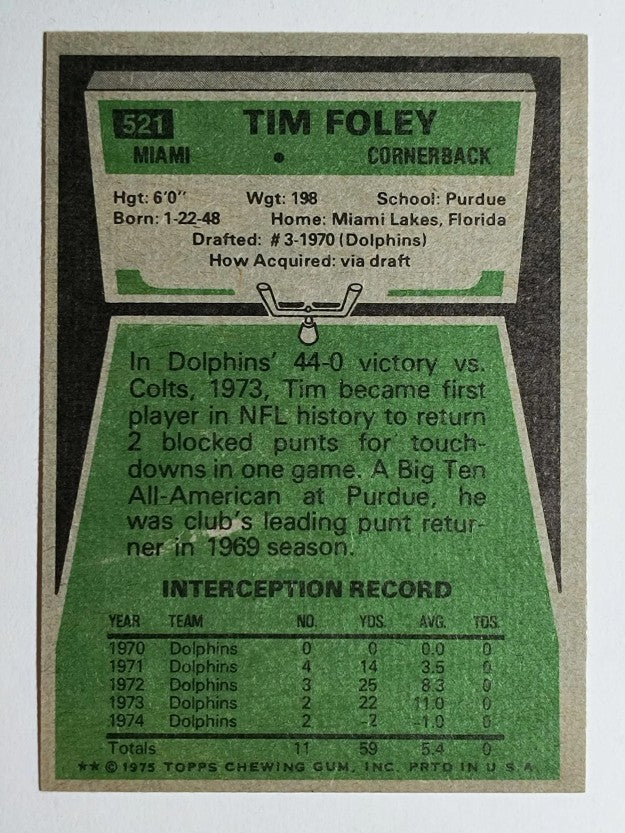 1975 Topps #521 Tim Foley (EXMT)