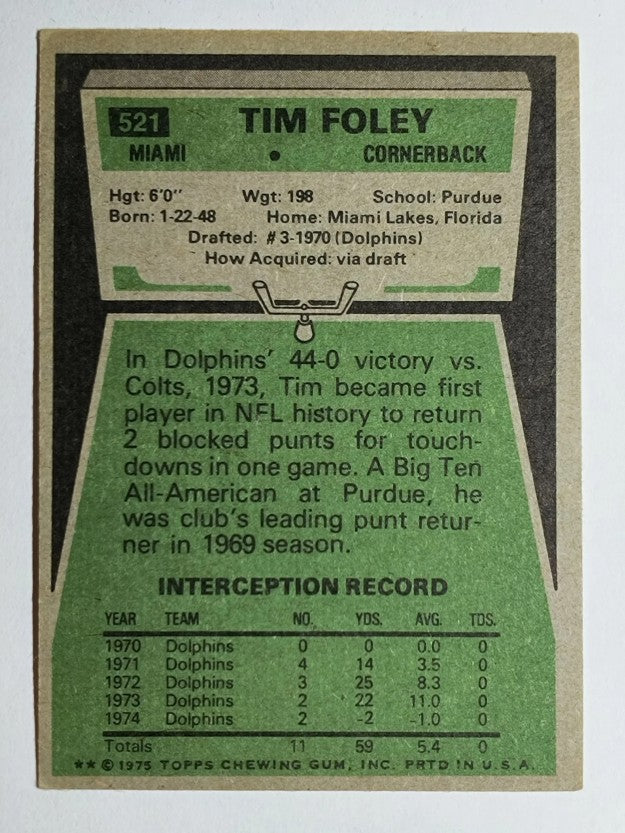 1975 Topps #521 Tim Foley (VGEX)
