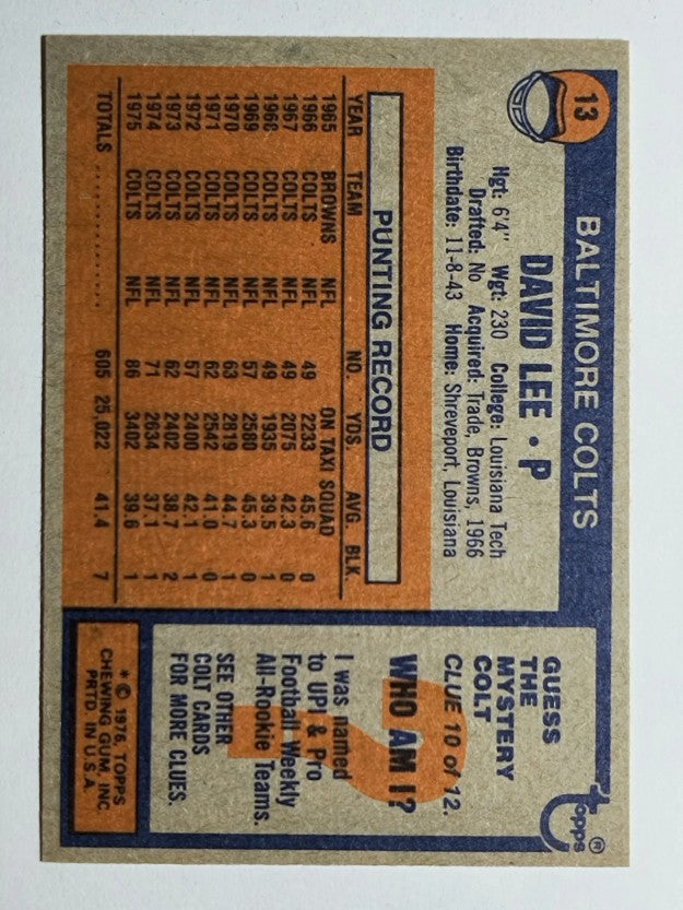 1976 Topps #13 David Lee (VG)