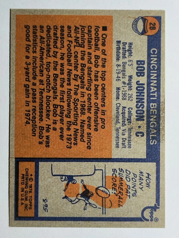 1976 Topps #28 Bob Johnson (EX)