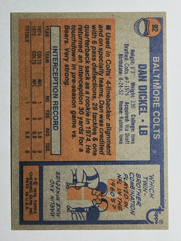 1976 Topps #92 Dan Dickel (VGEX)