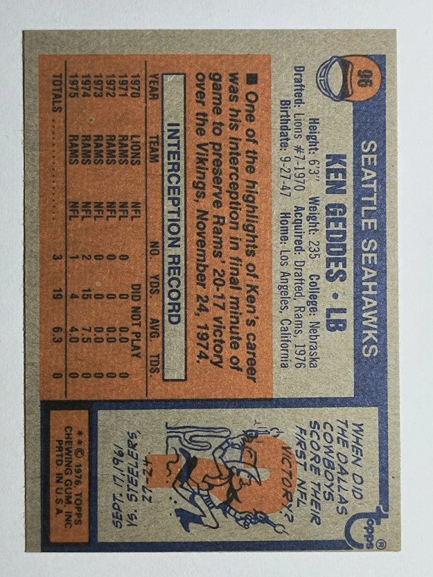 1976 Topps #96 Ken Geddes RC (EX)