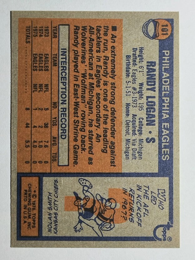 1976 Topps #101 Randy Logan RC (NM)