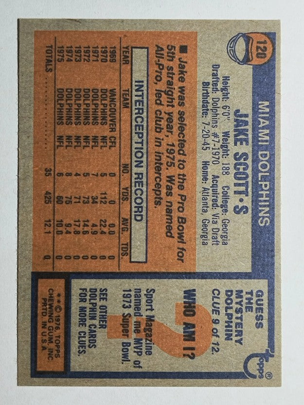 1976 Topps #120 Jake Scott (NM)