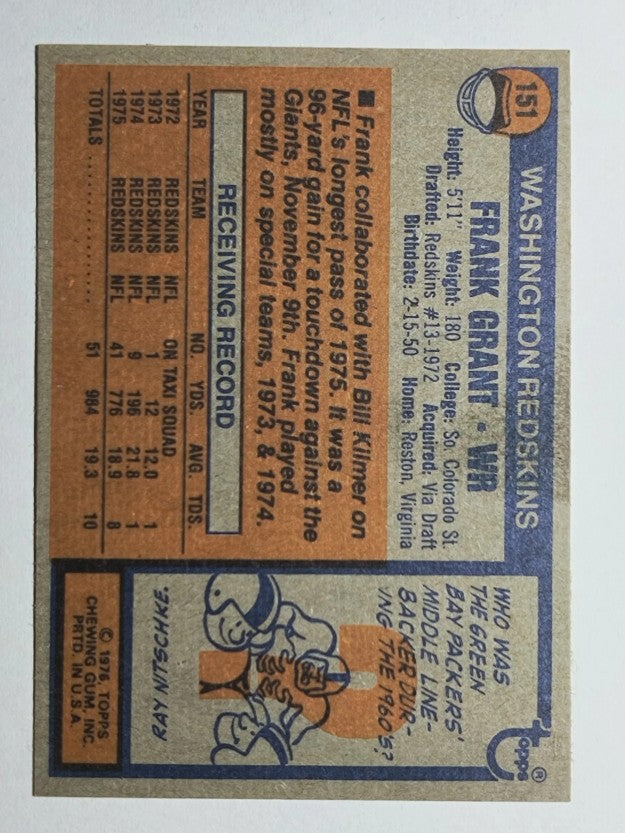1976 Topps #151 Frank Grant RC (EX)