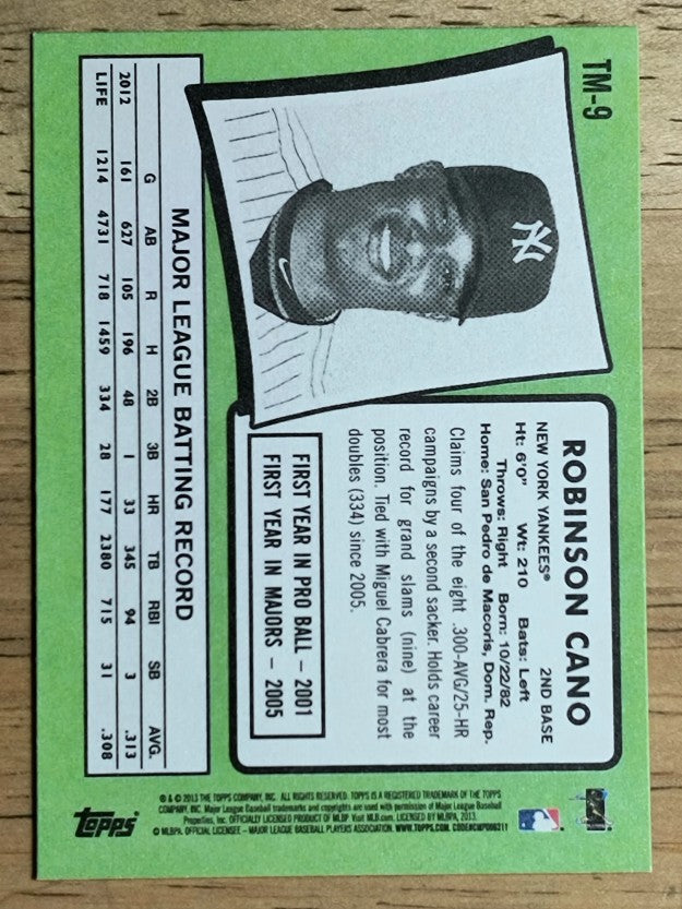 2013 Topps Update '71 Topps Minis #TM9 Robinson Cano