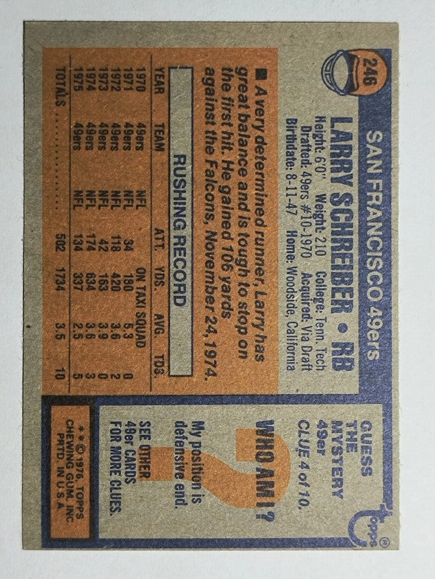 1976 Topps #246 Larry Schreiber (EXMT)