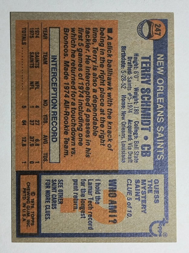 1976 Topps #247 Terry Schmidt RC (EXMT)