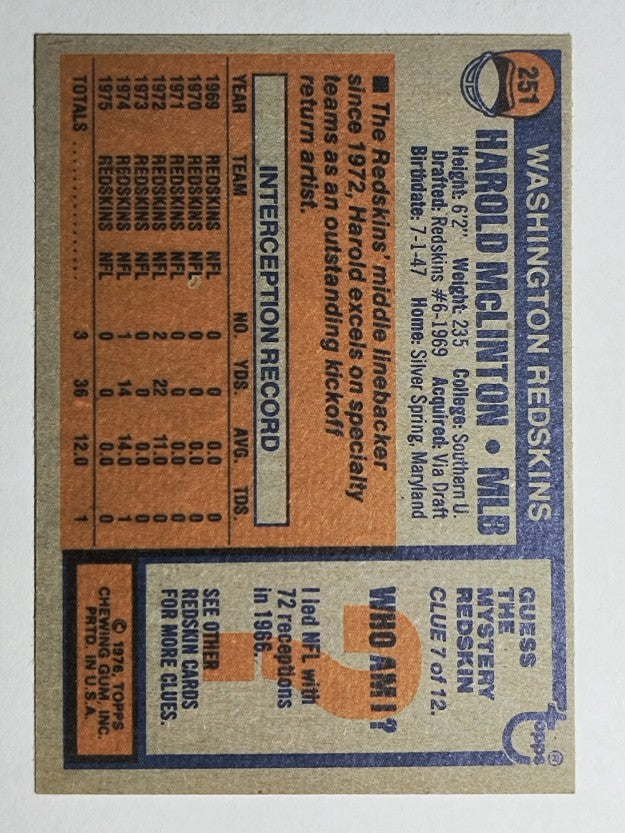 1976 Topps #251 Harold McLinton RC (EXMT)