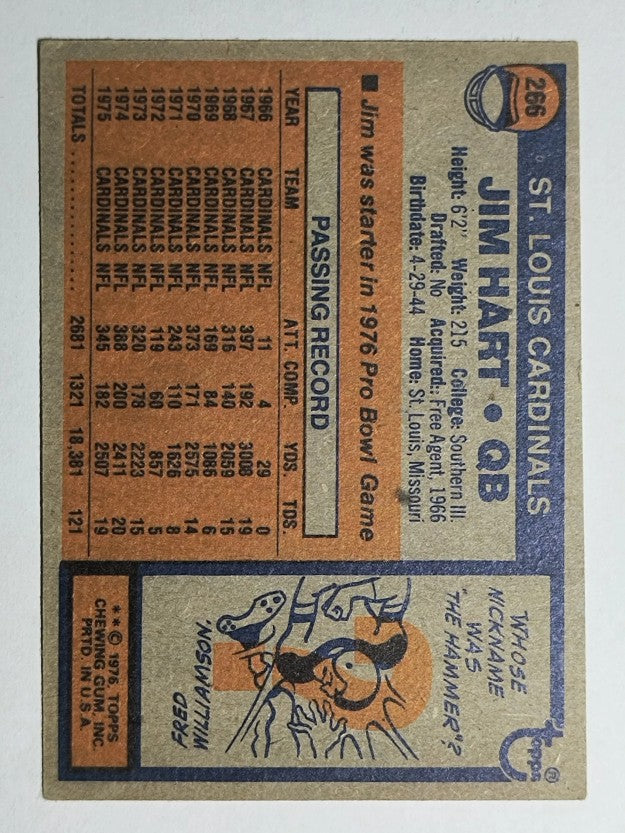 1976 Topps #266 Jim Hart (VG)