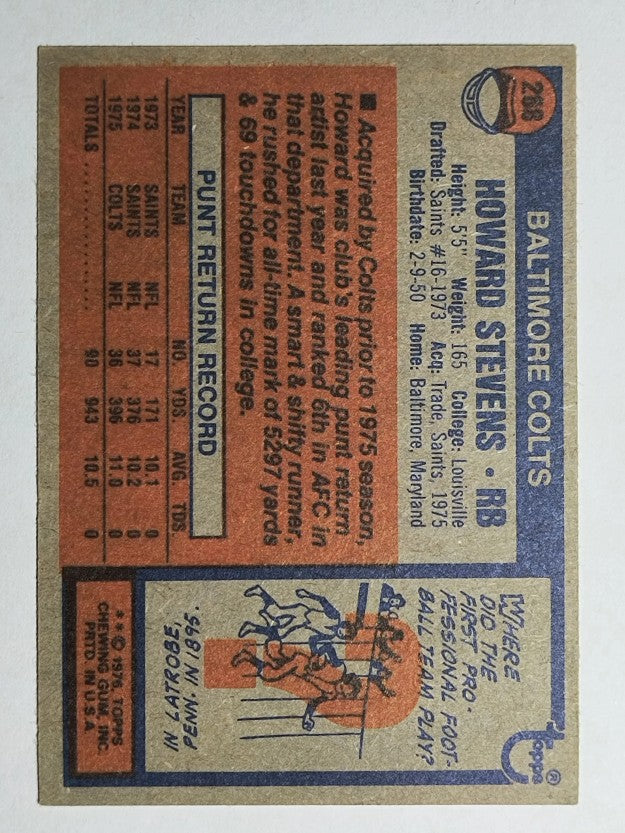 1976 Topps #288 Howard Stevens (EX)