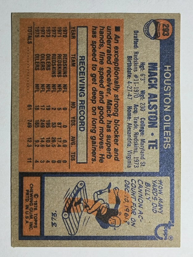 1976 Topps #293 Mack Alston (EX)