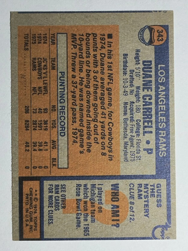 1976 Topps #343 Duane Carrell RC (EX)