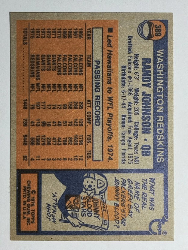 1976 Topps #389 Randy Johnson (NMMT)