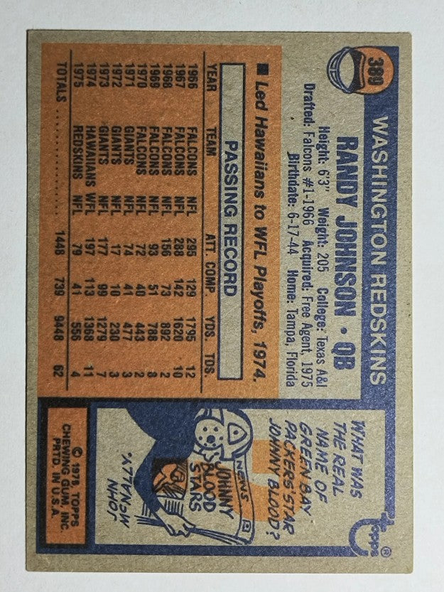 1976 Topps #389 Randy Johnson (EX)