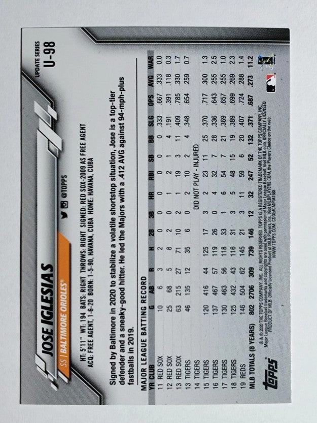 2020 Topps Update #U98 Jose Iglesias