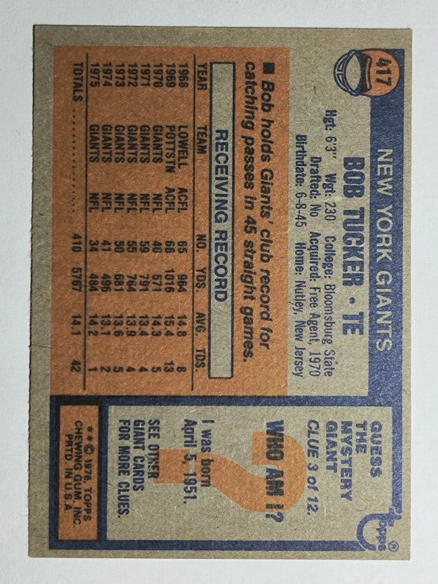 1976 Topps #417 Bob Tucker (EXMT)