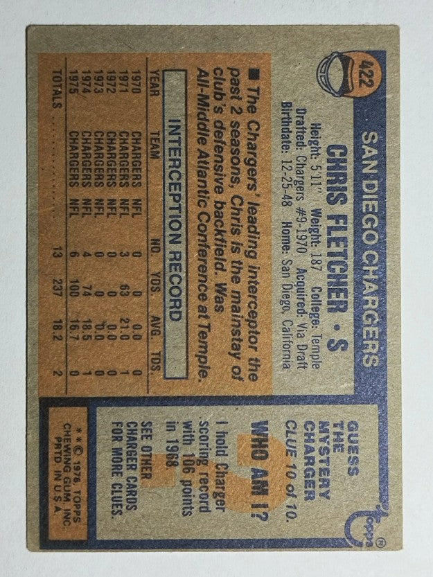 1976 Topps #422 Chris Fletcher (VG)