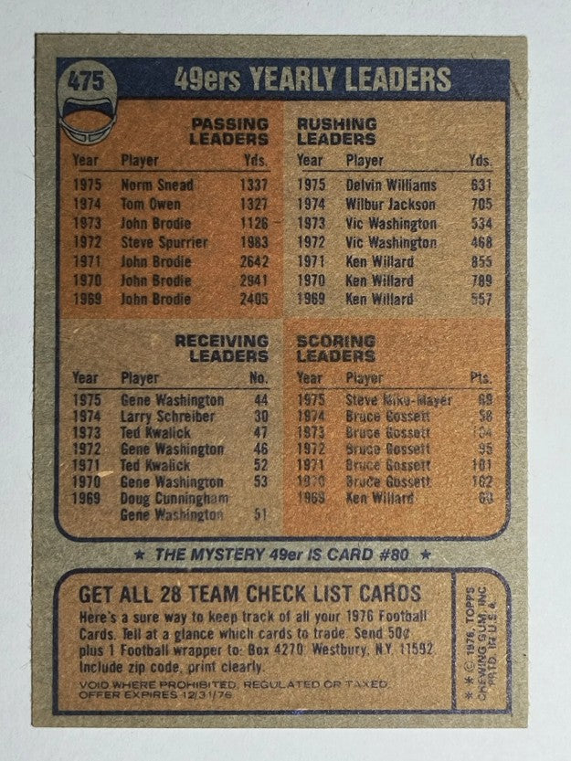 1976 Topps #475 San Francisco 49ers/Team Checklist (VG)