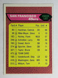 1976 Topps #475 San Francisco 49ers/Team Checklist (VG)
