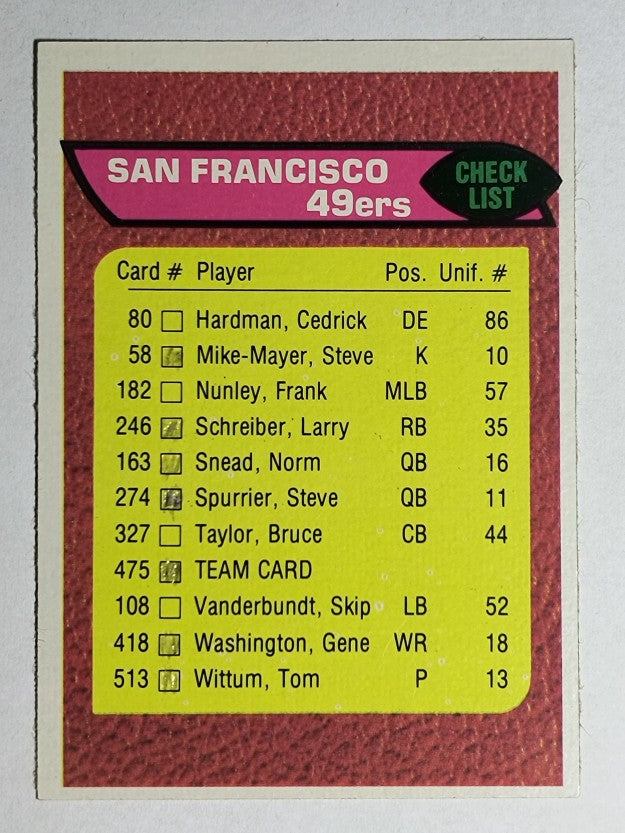 1976 Topps #475 San Francisco 49ers/Team Checklist (VG)