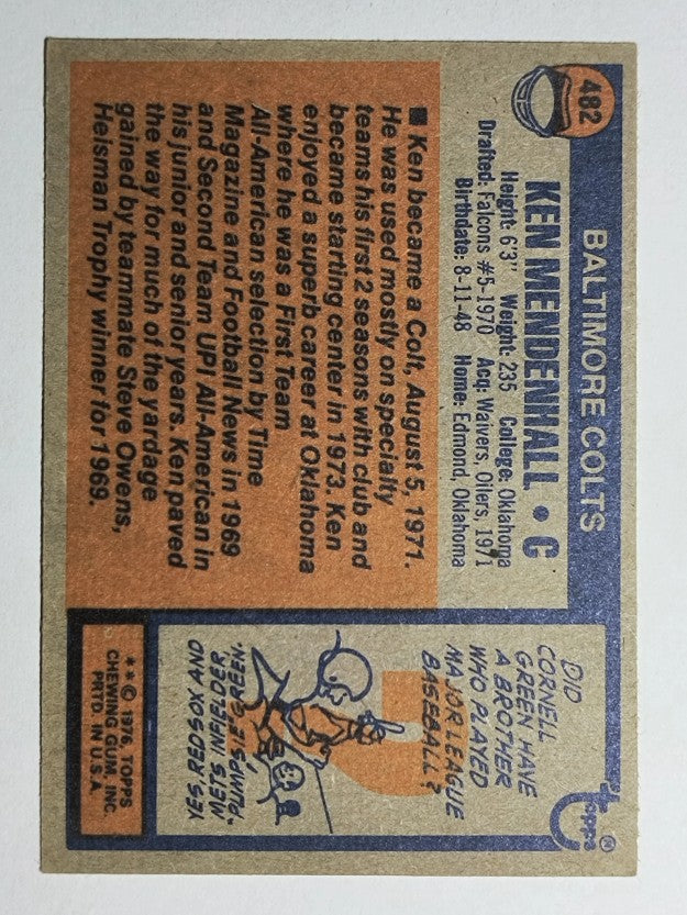 1976 Topps #482 Ken Mendenhall (EXMT)