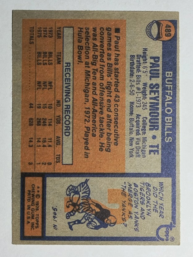 1976 Topps #489 Paul Seymour (VGEX)