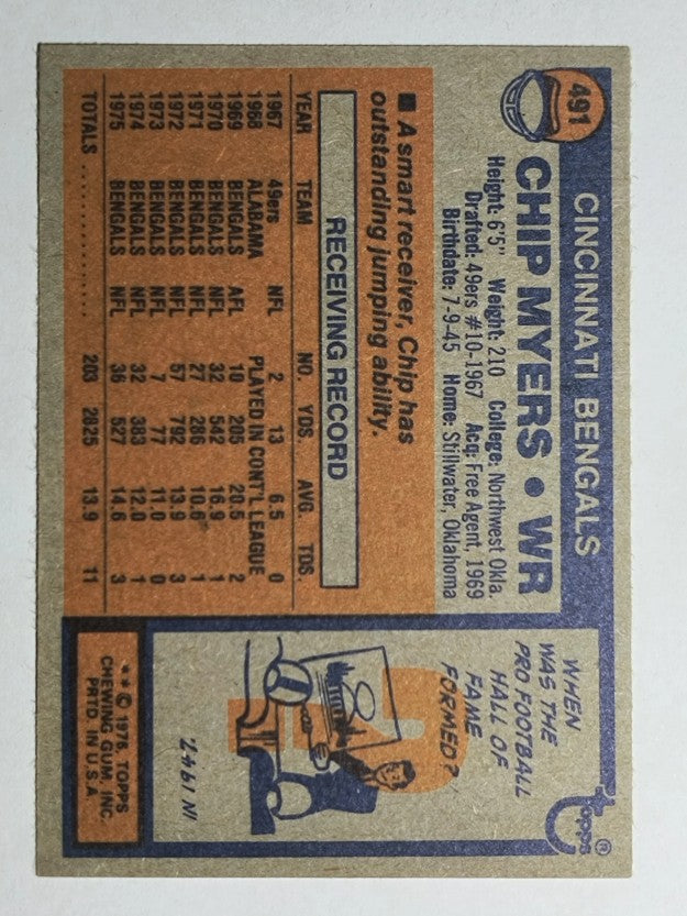 1976 Topps #491 Chip Myers (EXMT)