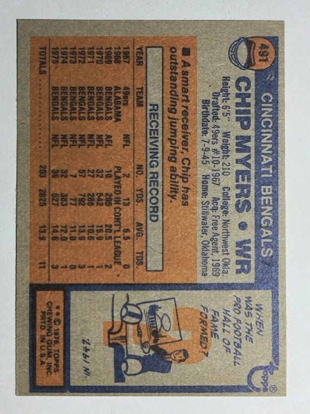 1976 Topps #491 Chip Myers (NMMT)