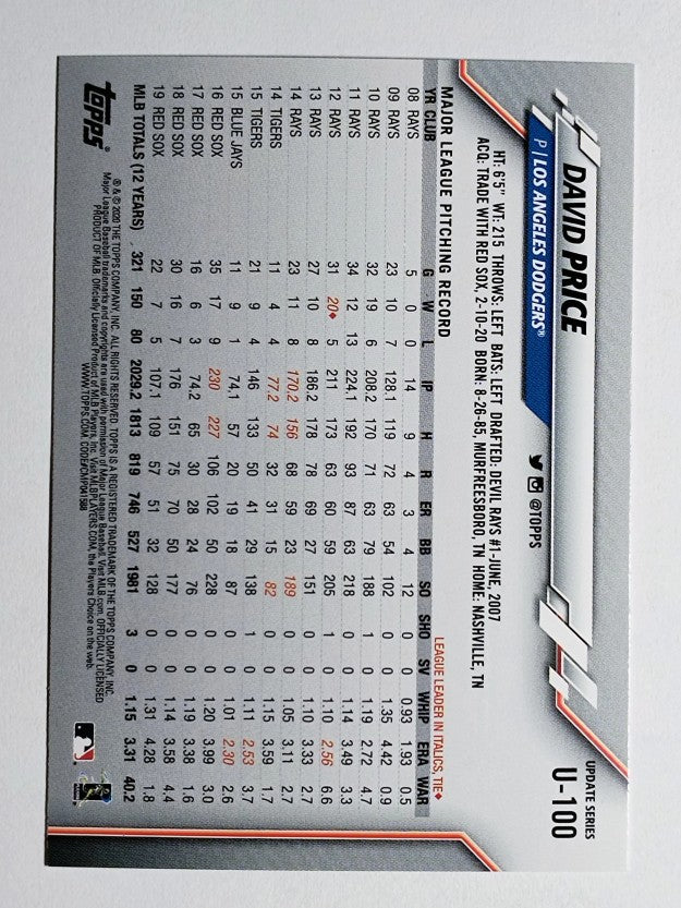 2020 Topps Update #U100 David Price