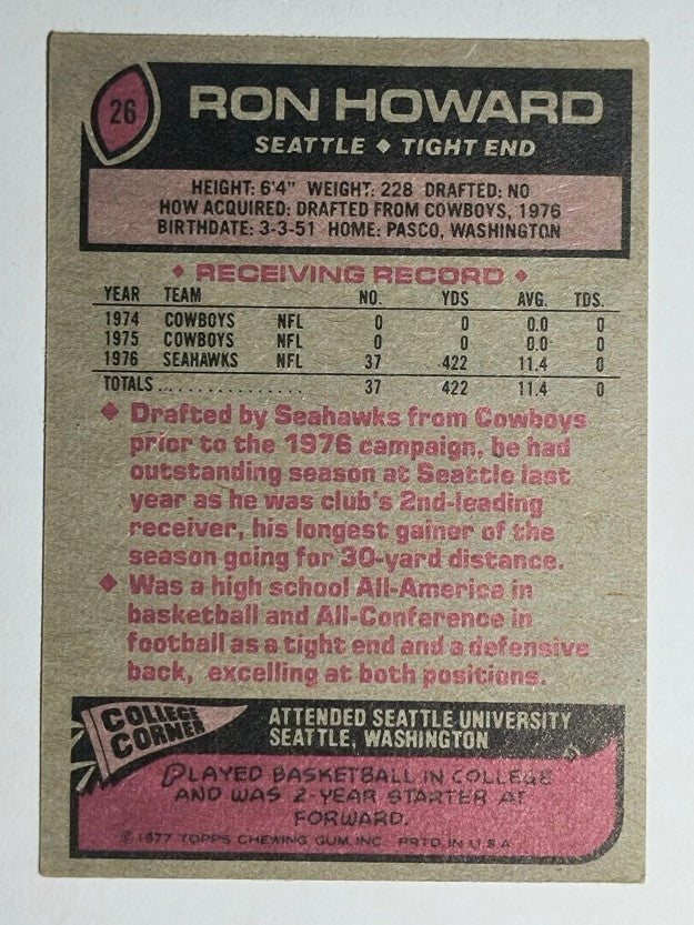 1977 Topps #26 Ron Howard (EX)