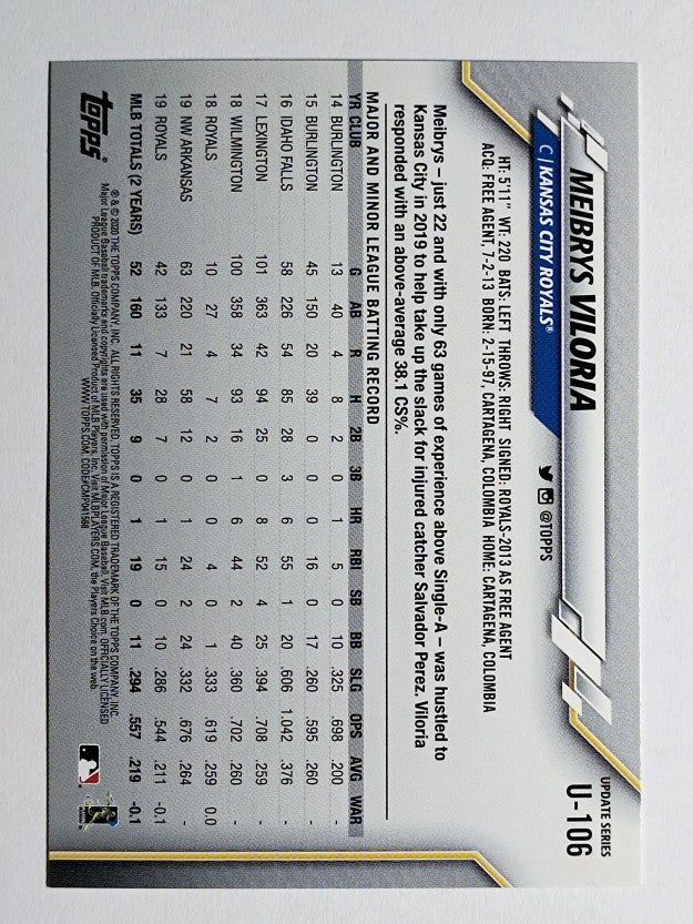 2020 Topps Update #U106 Meibrys Viloria