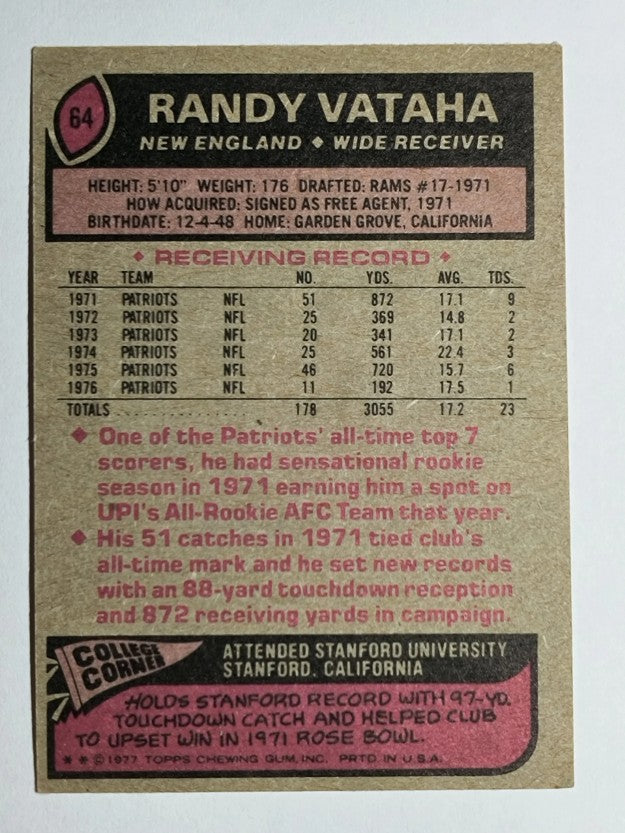 1977 Topps #64 Randy Vataha (EX)