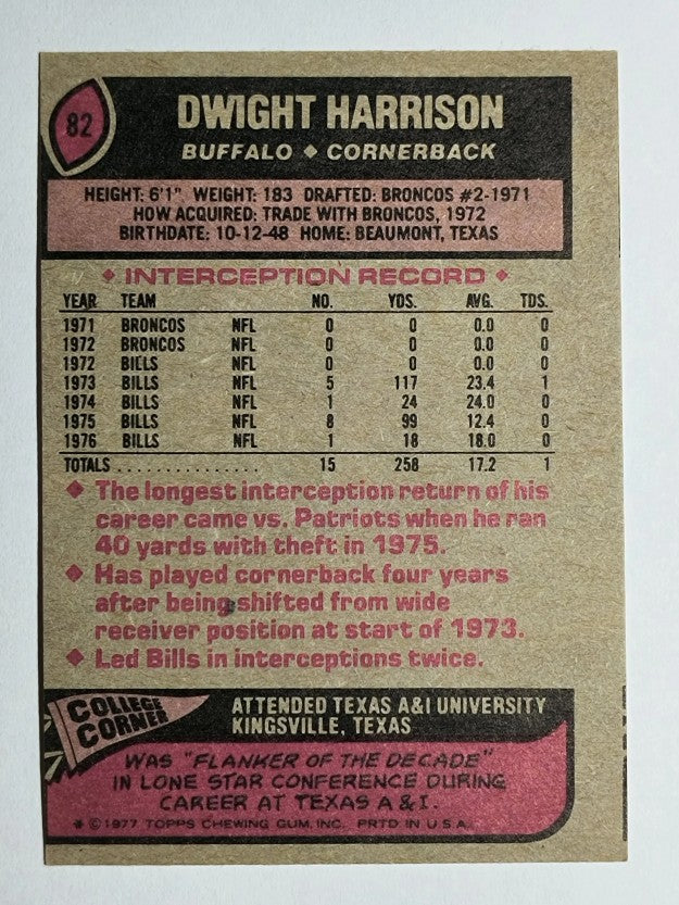 1977 Topps #82 Dwight Harrison (VGEX)