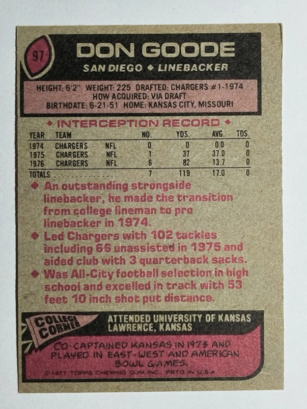 1977 Topps #97 Don Goode RC (EX)