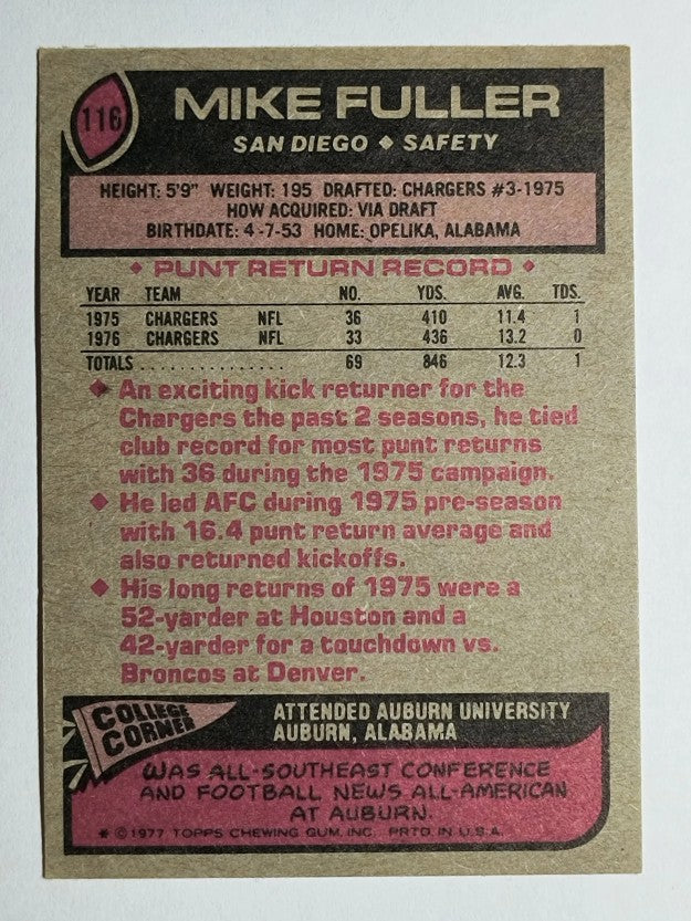1977 Topps #116 Mike Fuller RC (EX)