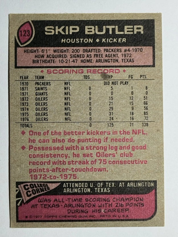 1977 Topps #123 Skip Butler (EX)