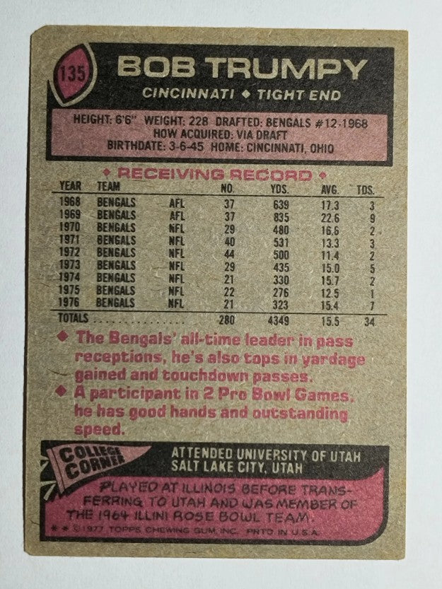 1977 Topps #135 Bob Trumpy (POOR)