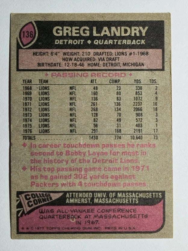 1977 Topps #136 Greg Landry (VG)