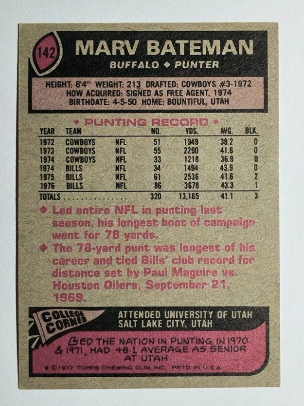 1977 Topps #142 Marv Bateman (EX)