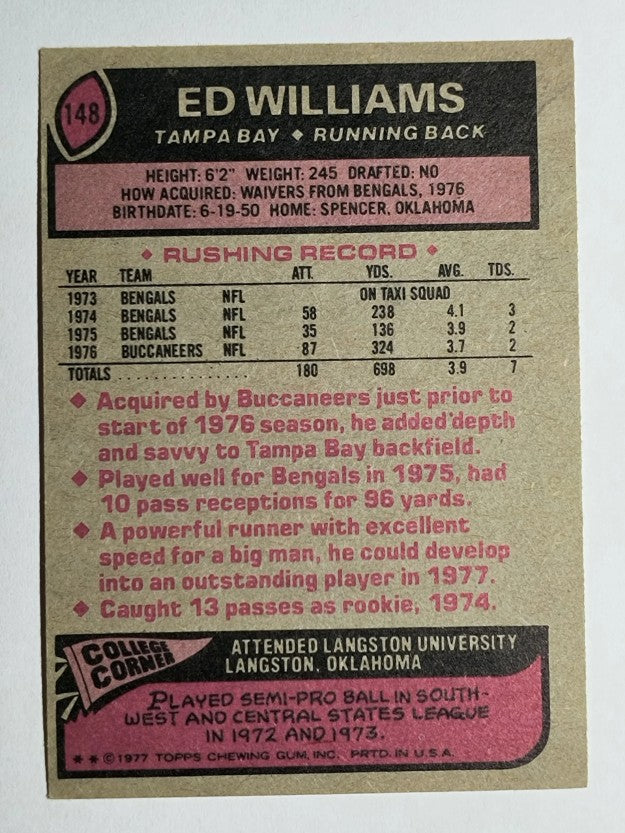 1977 Topps #148 Ed Williams RC (EX)