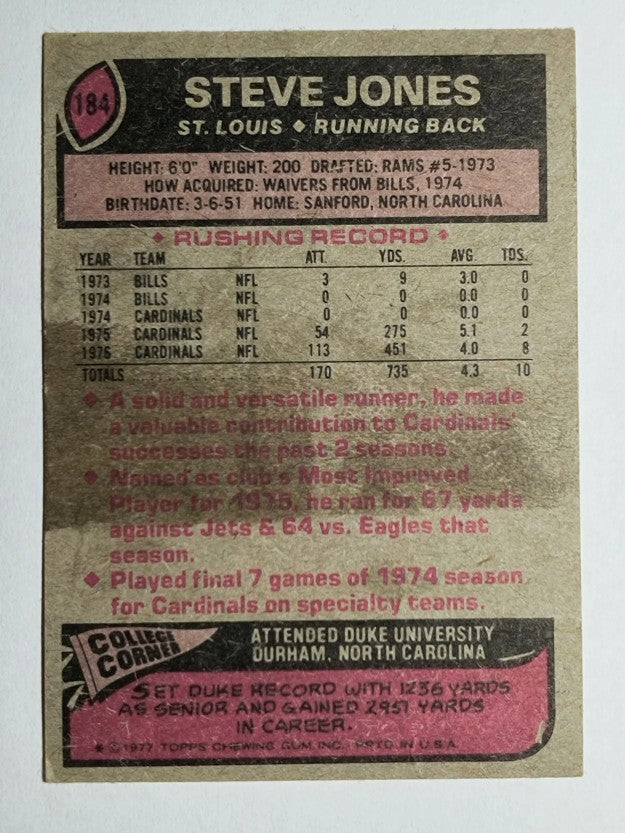 1977 Topps #184 Steve Jones RC (VG)