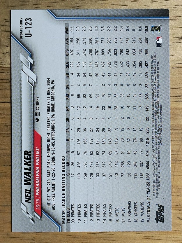 2020 Topps Update #U123 Neil Walker