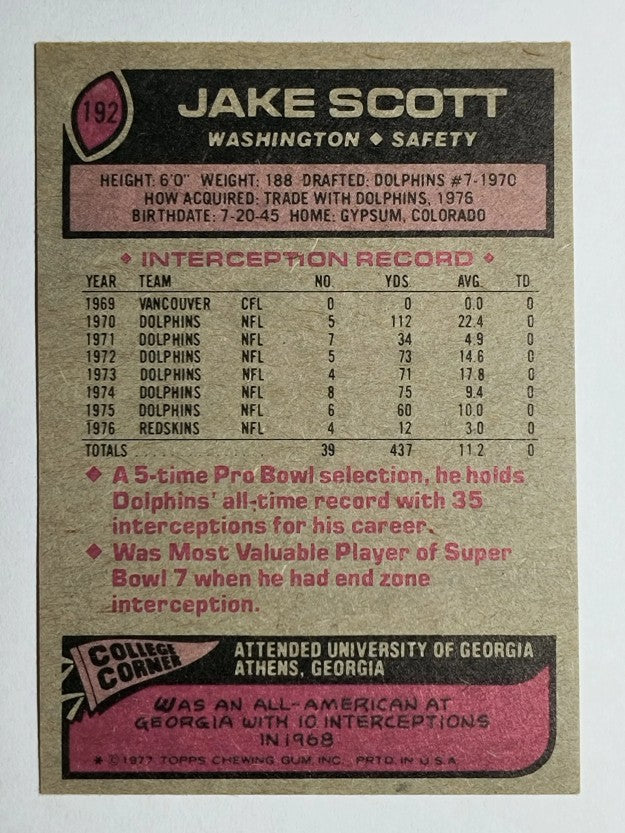 1977 Topps #192 Jake Scott (EXMT)